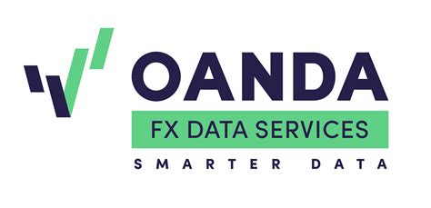 oanda conversor moeda|FX Data Services .